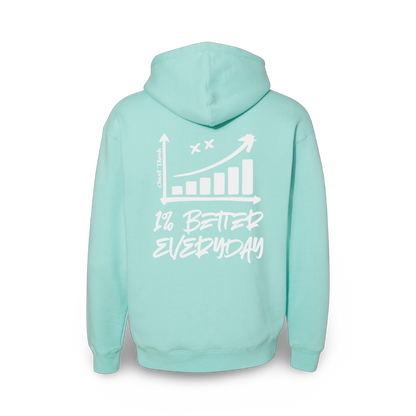 Progress Over Perfection (Premium hoodie)